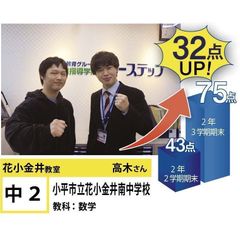 個別指導学院フリーステップ 教室 2