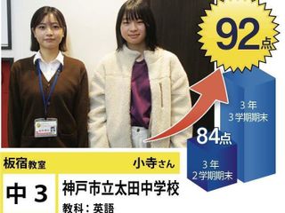 個別指導学院フリーステップ 教室 1