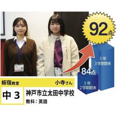 個別指導学院フリーステップ 教室 1