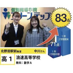 個別指導学院フリーステップ 北野田駅前教室9