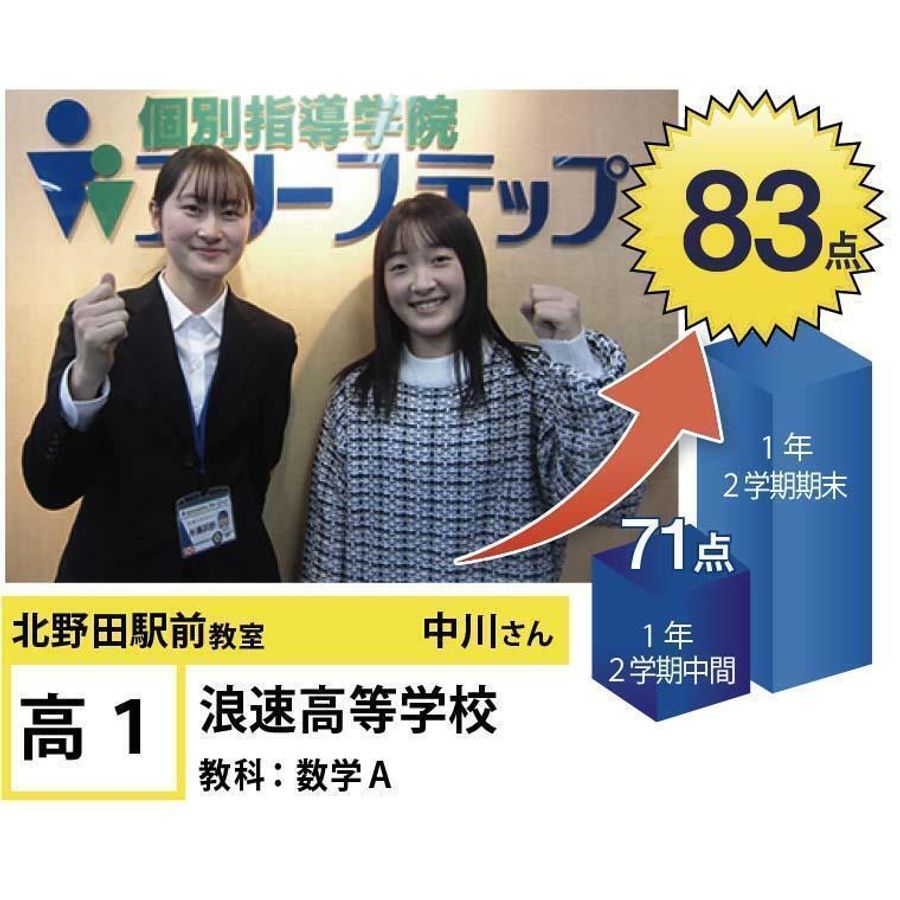 個別指導学院フリーステップ 北野田駅前教室9