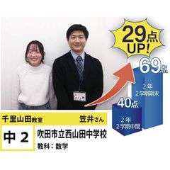 個別指導学院フリーステップ 千里山田教室9