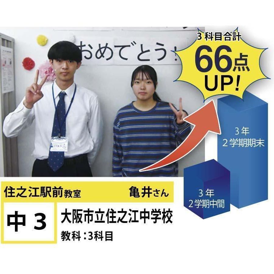 個別指導学院フリーステップ 住之江駅前教室13