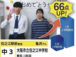 個別指導学院フリーステップ 住之江駅前教室13