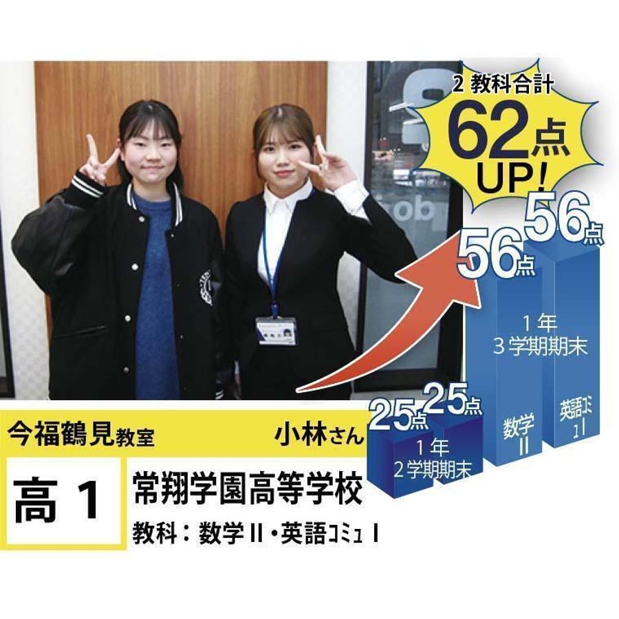 個別指導学院フリーステップ 今福鶴見教室7