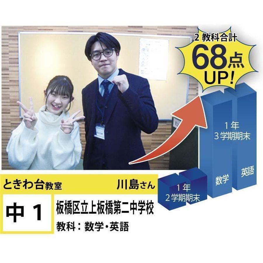 個別指導学院フリーステップ ときわ台教室3