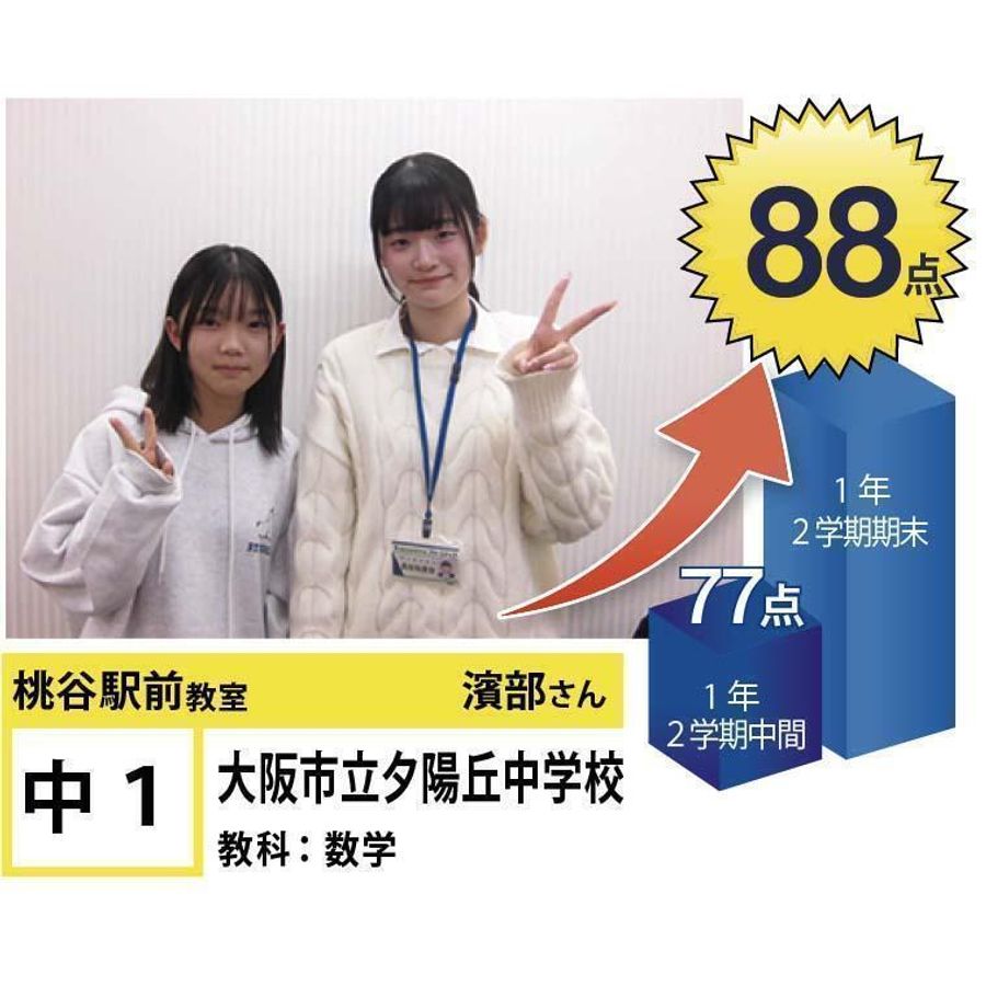 個別指導学院フリーステップ 桃谷駅前教室9