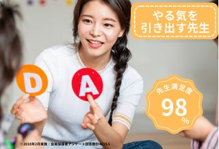 ベネッセの英語教室 BE studio【スクール21】 教室 1