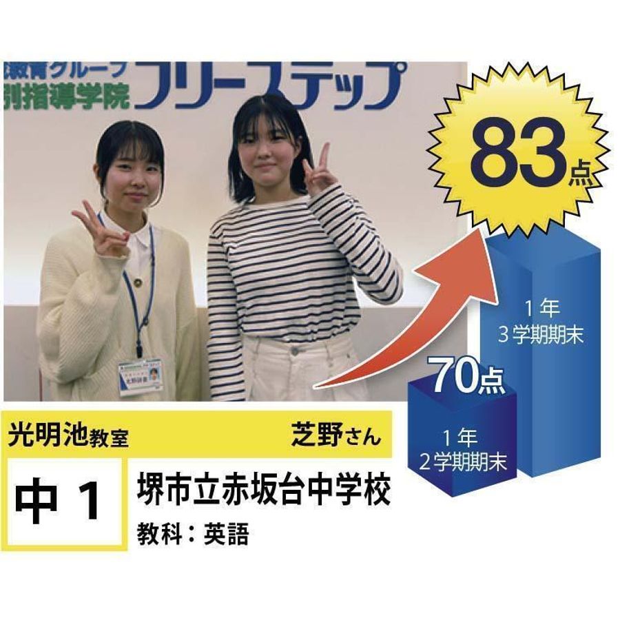 個別指導学院フリーステップ 光明池教室8