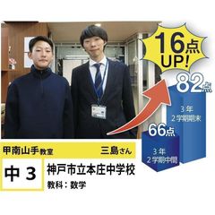 個別指導学院フリーステップ 甲南山手教室6