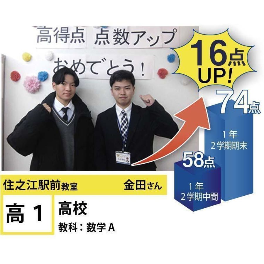 個別指導学院フリーステップ 住之江駅前教室20