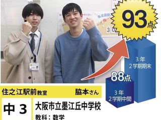 個別指導学院フリーステップ 住之江駅前教室12