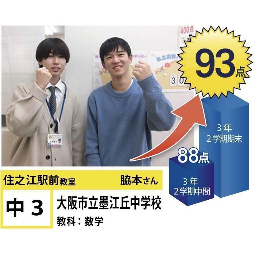 個別指導学院フリーステップ 住之江駅前教室12