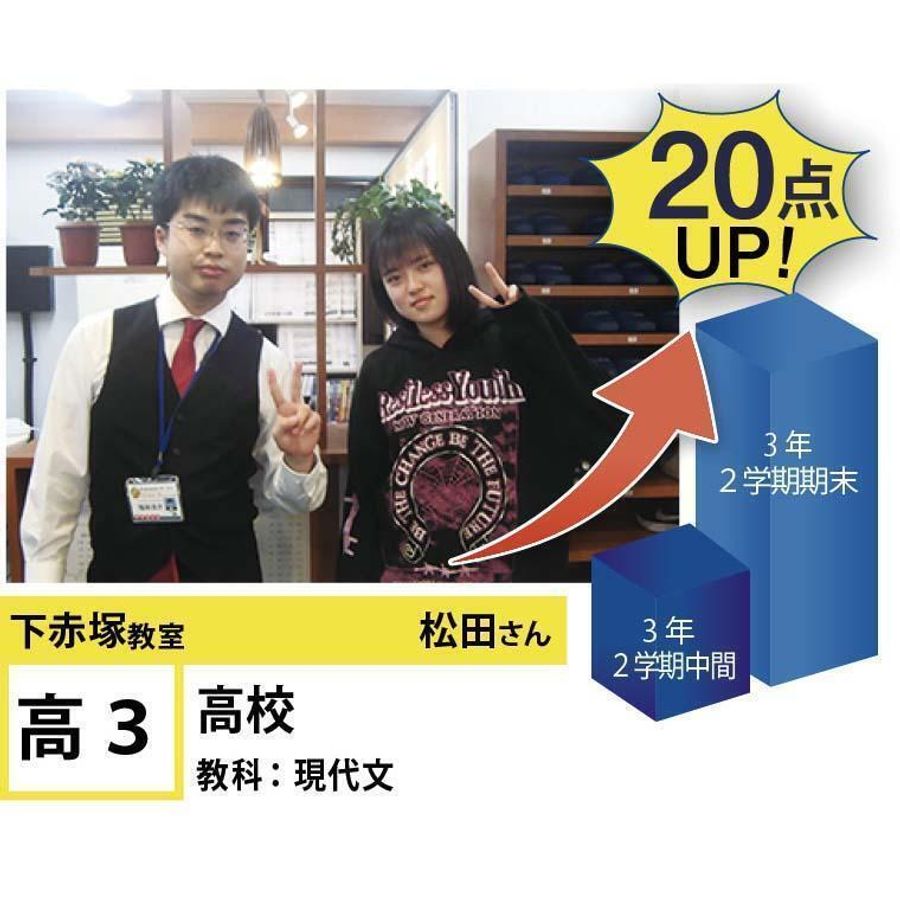 個別指導学院フリーステップ 下赤塚教室13