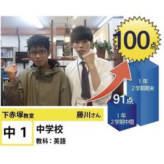 個別指導学院フリーステップ 下赤塚教室11