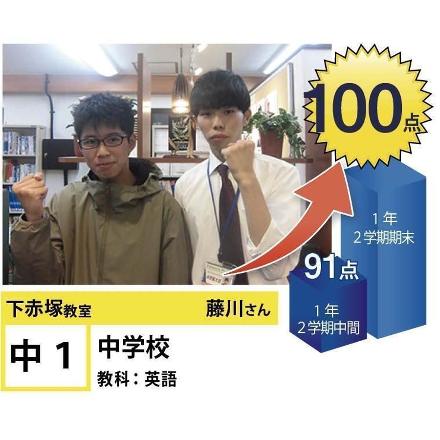 個別指導学院フリーステップ 下赤塚教室11