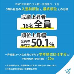 志路ゼミナール 東運動公園前