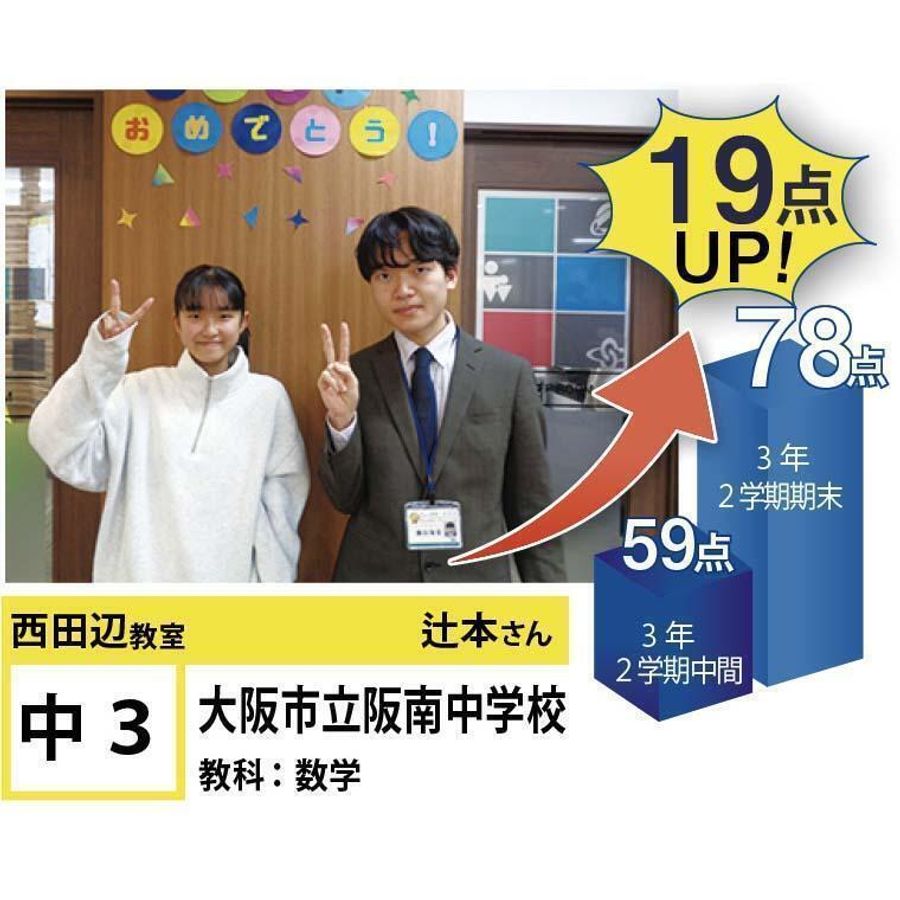 個別指導学院フリーステップ 西田辺教室21
