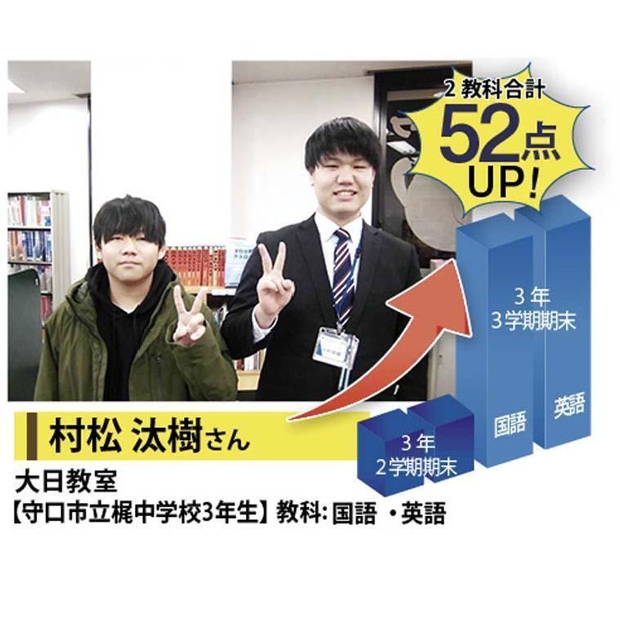 個別指導学院フリーステップ 大日教室5