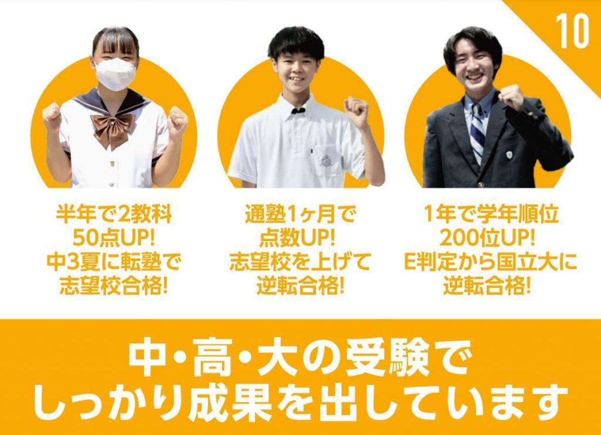 毎日個別指導塾SUNDAY 植田校11