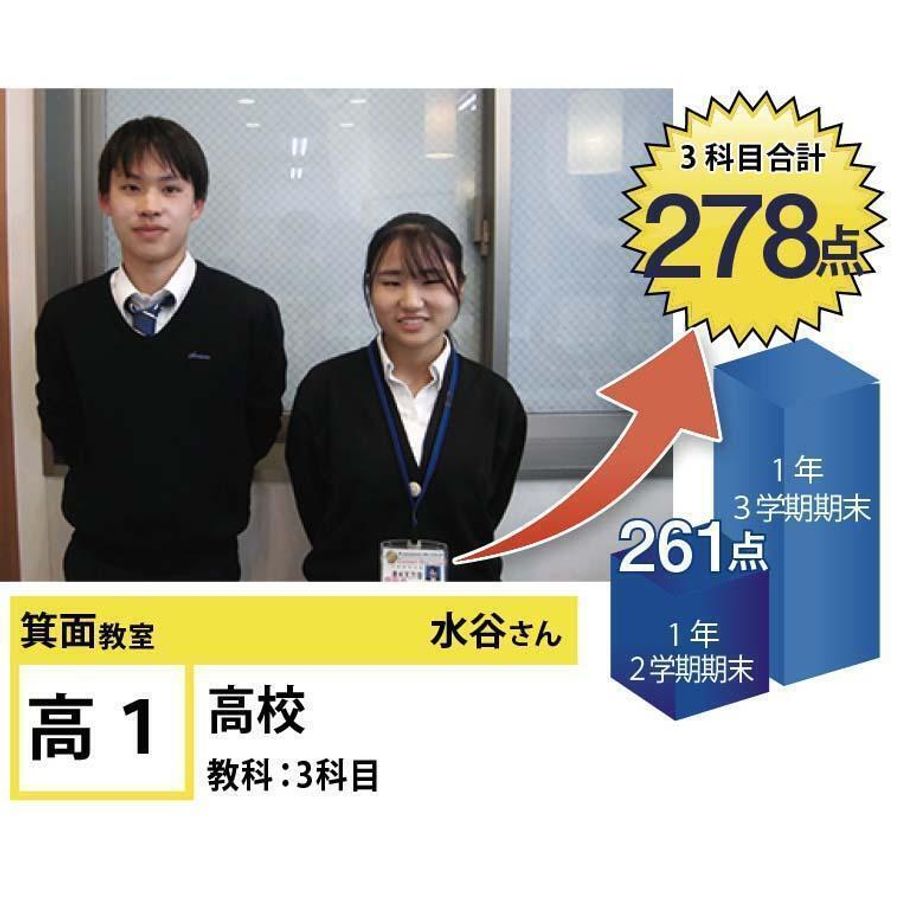 個別指導学院フリーステップ 教室 4