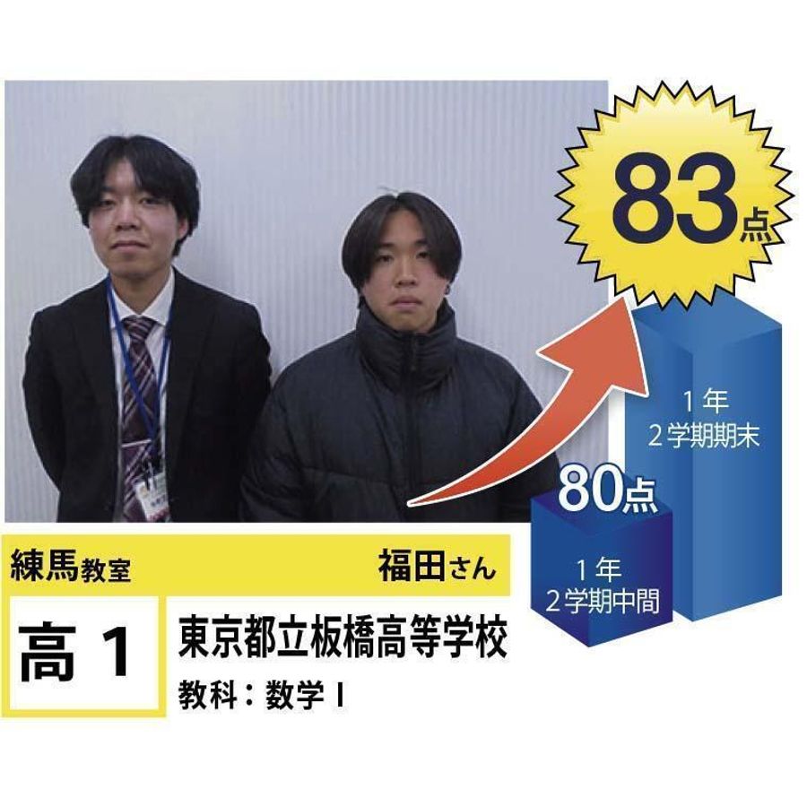 個別指導学院フリーステップ 練馬教室9
