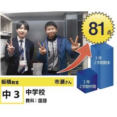 個別指導学院フリーステップ 板橋教室12