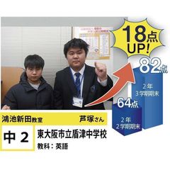 個別指導学院フリーステップ 教室 3