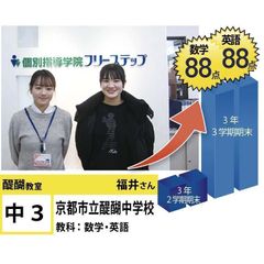 個別指導学院フリーステップ 教室 1