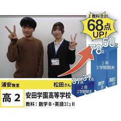 個別指導学院フリーステップ 浦安教室4