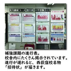 創研学院【首都圏】 西荻窪校8