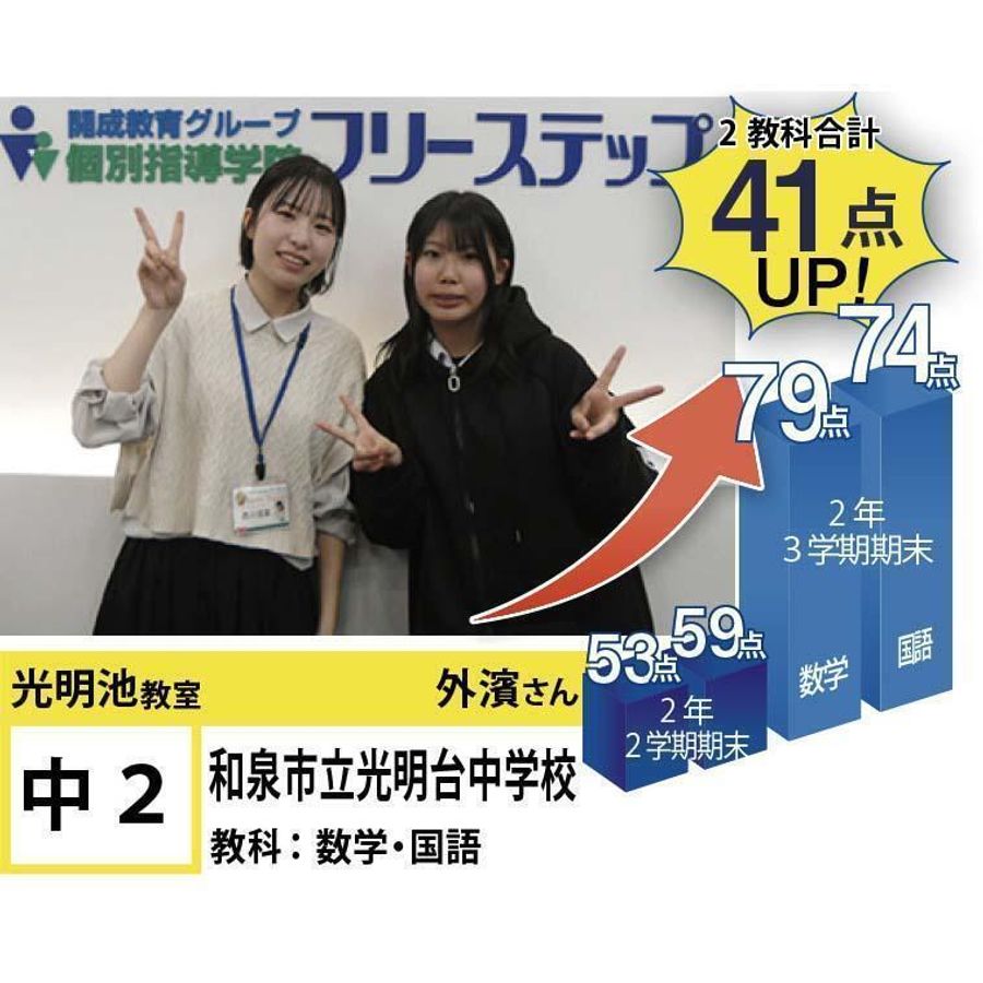 個別指導学院フリーステップ 光明池教室15