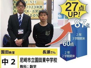 個別指導学院フリーステップ 教室 1