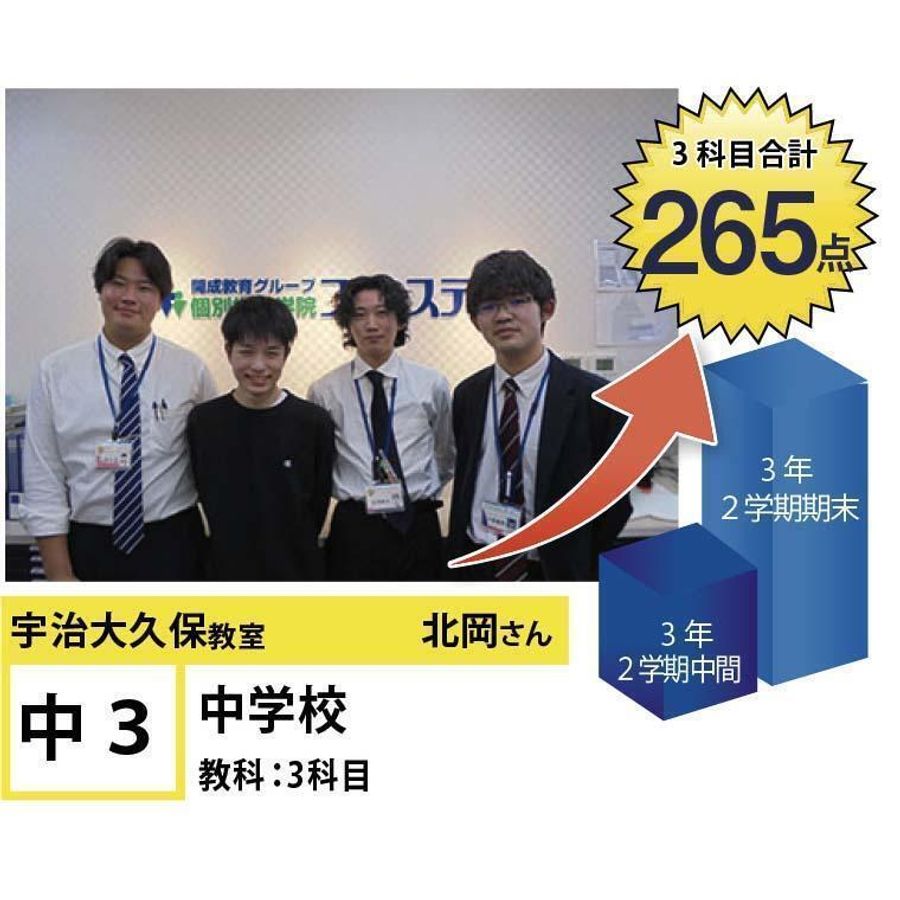 個別指導学院フリーステップ 宇治大久保教室25