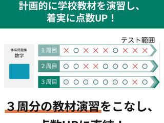 中高一貫校専門 個別指導塾WAYS 内部進学コース 飯田橋教室10