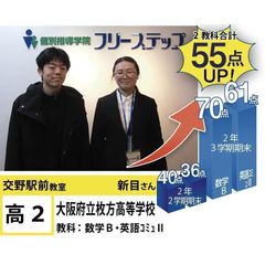 個別指導学院フリーステップ 交野駅前教室13