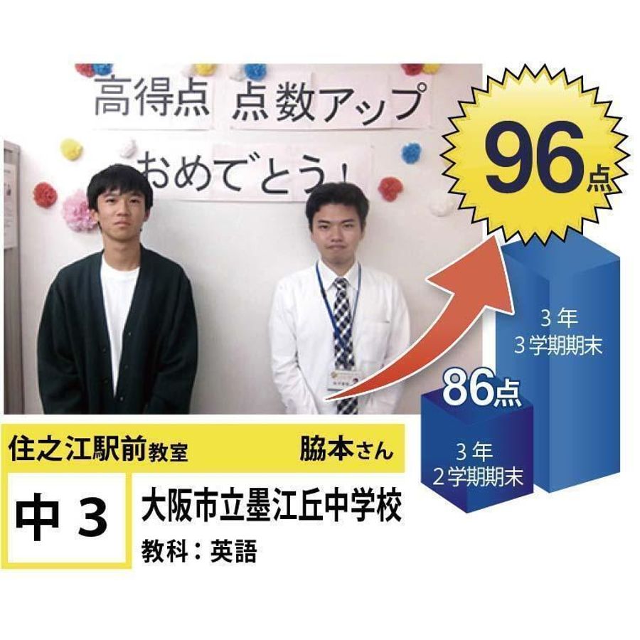 個別指導学院フリーステップ 住之江駅前教室2