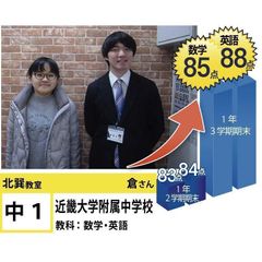個別指導学院フリーステップ 北巽教室6