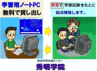 秀明学院 清水教室