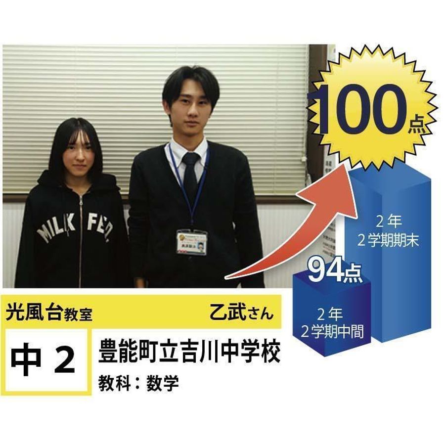 個別指導学院フリーステップ 光風台教室25