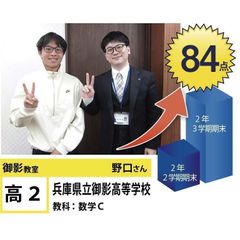 個別指導学院フリーステップ 御影教室4