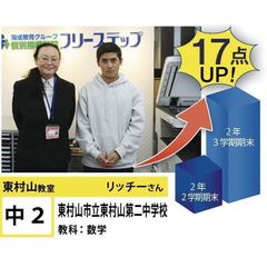 個別指導学院フリーステップ 東村山教室10