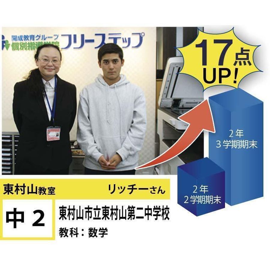 個別指導学院フリーステップ 東村山教室10