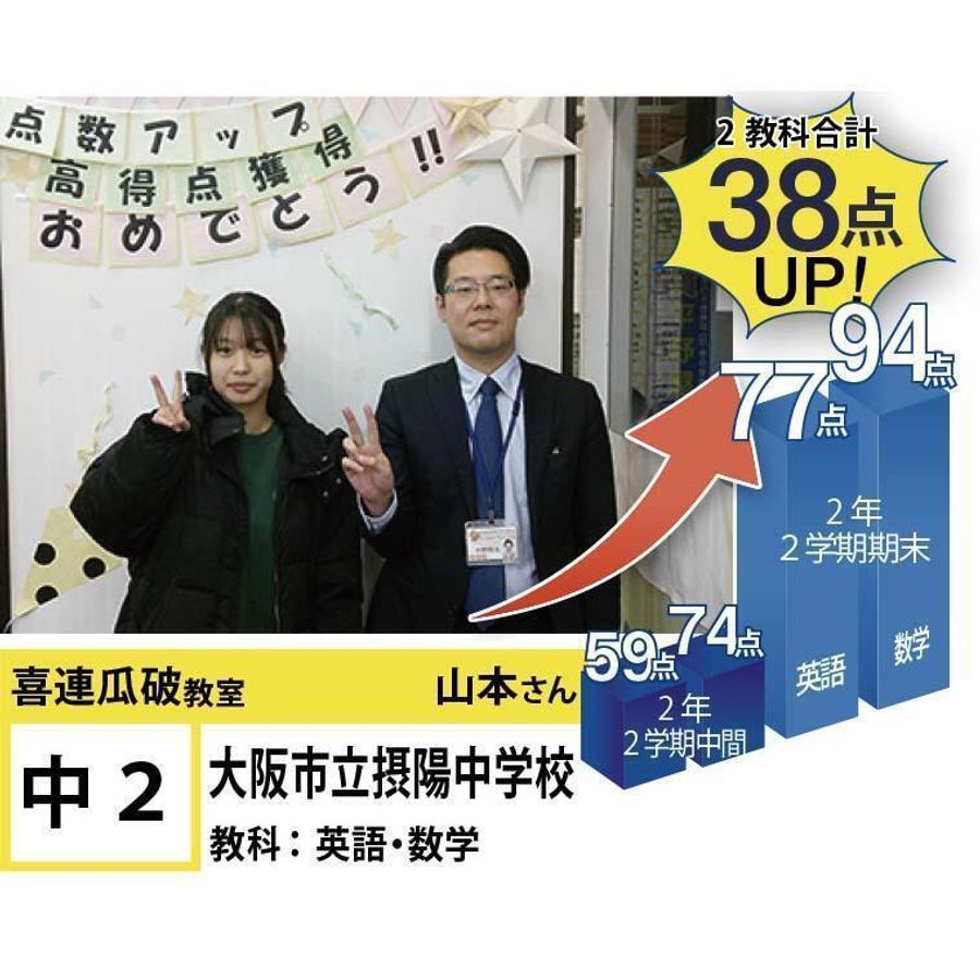 個別指導学院フリーステップ 喜連瓜破教室14
