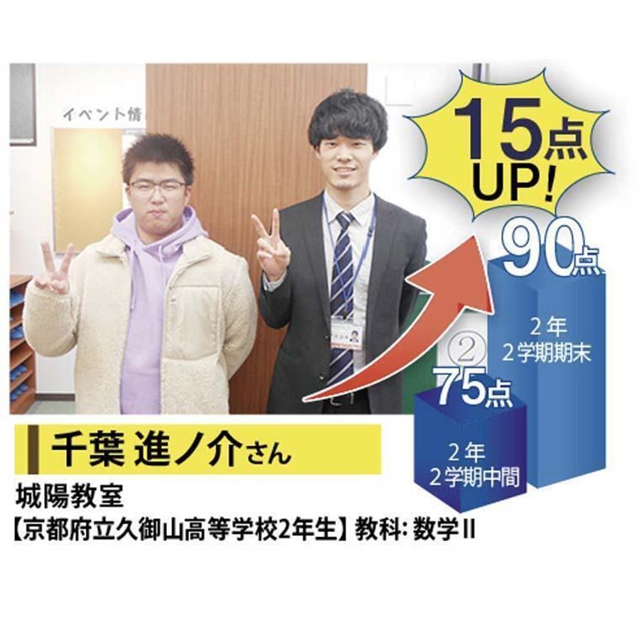 個別指導学院フリーステップ 城陽教室5