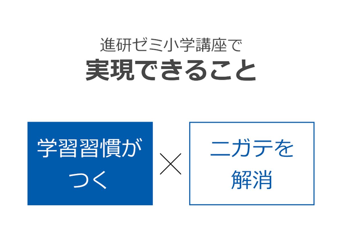 進研ゼミ 教室 3