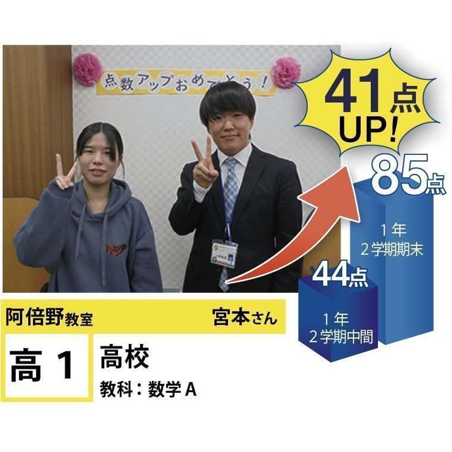 個別指導学院フリーステップ 阿倍野教室23