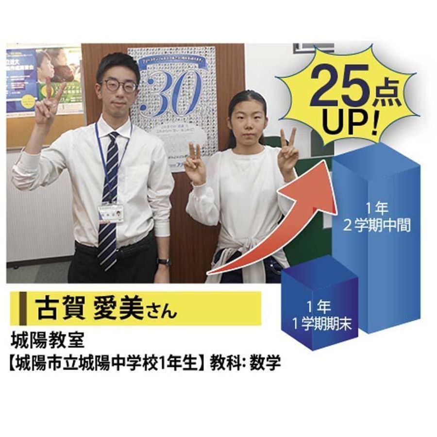 個別指導学院フリーステップ 城陽教室8