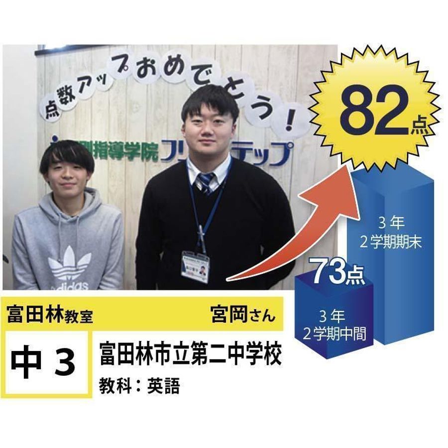 個別指導学院フリーステップ 富田林教室13