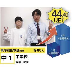 個別指導学院フリーステップ 東岸和田本部教室6